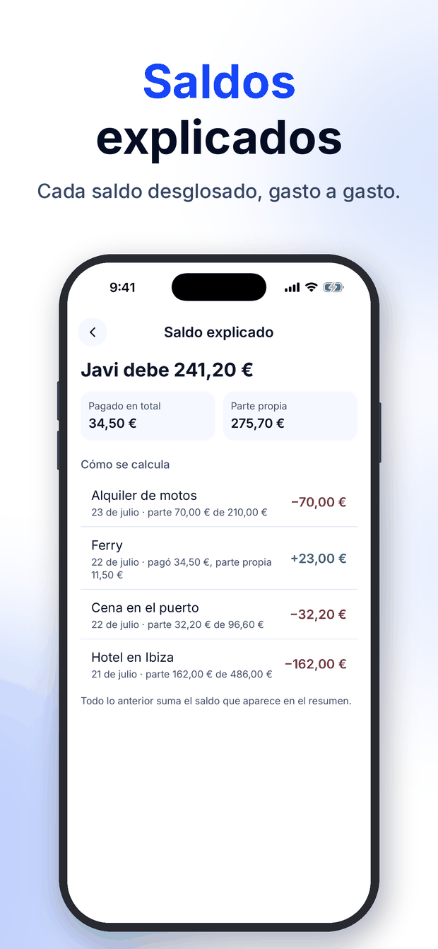 Quitso – saldos de un vistazo