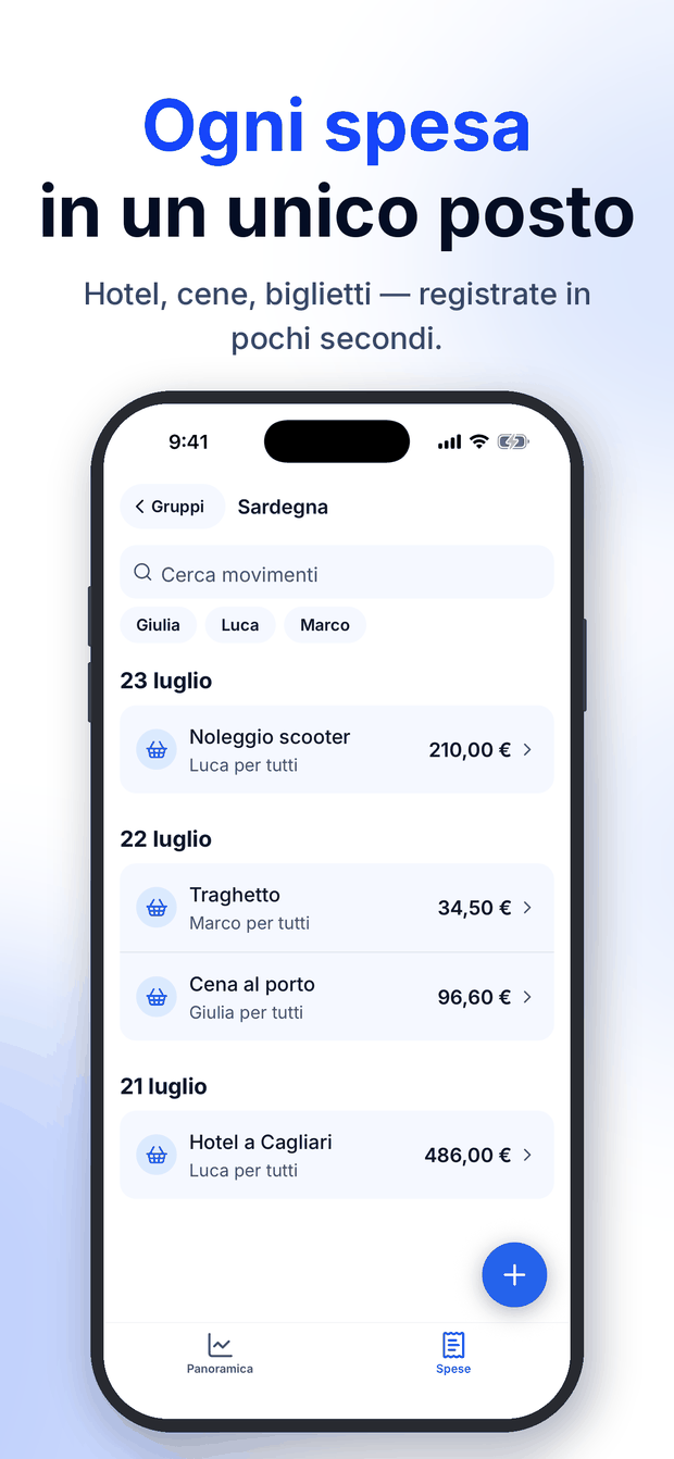 Quitso – elenco delle spese