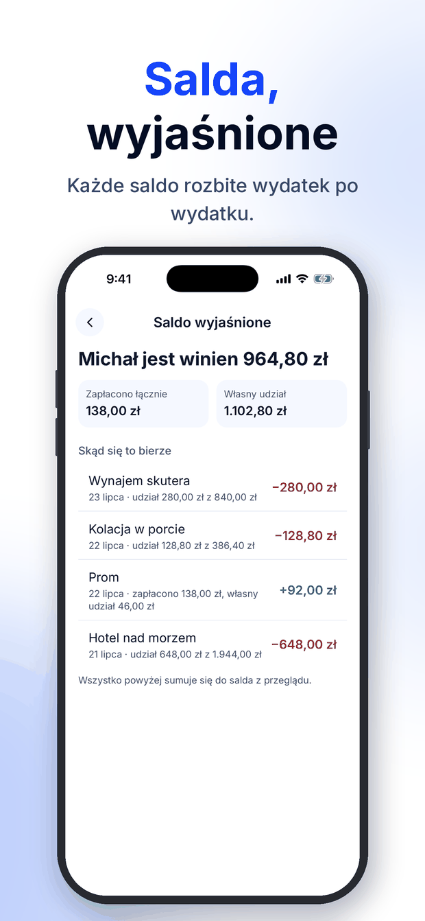 Quitso – salda na pierwszy rzut oka