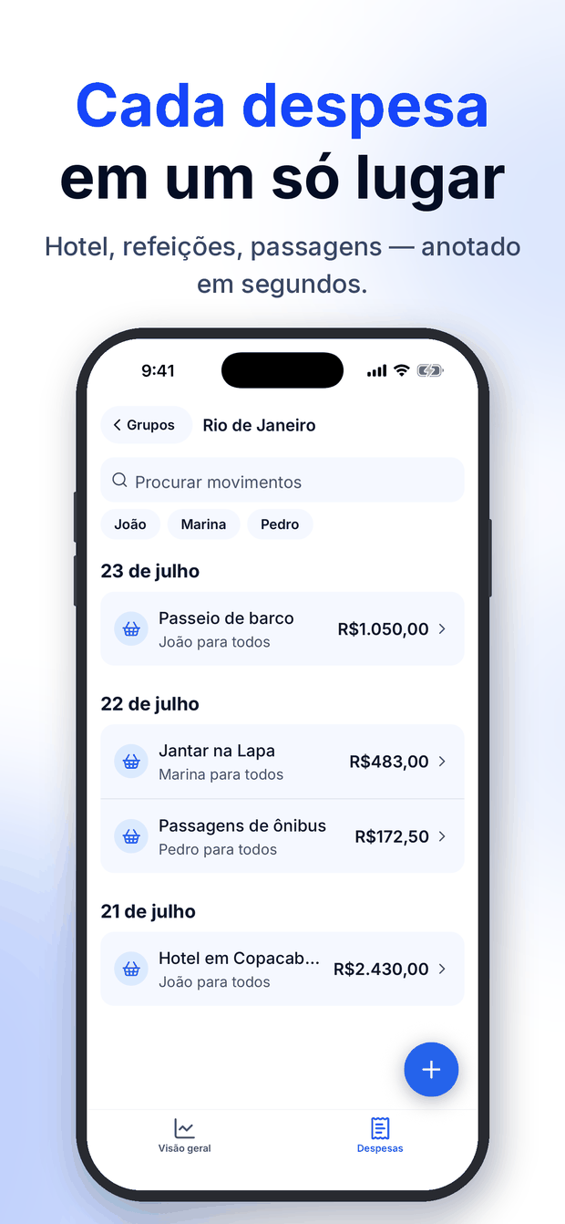 Quitso – lista de despesas